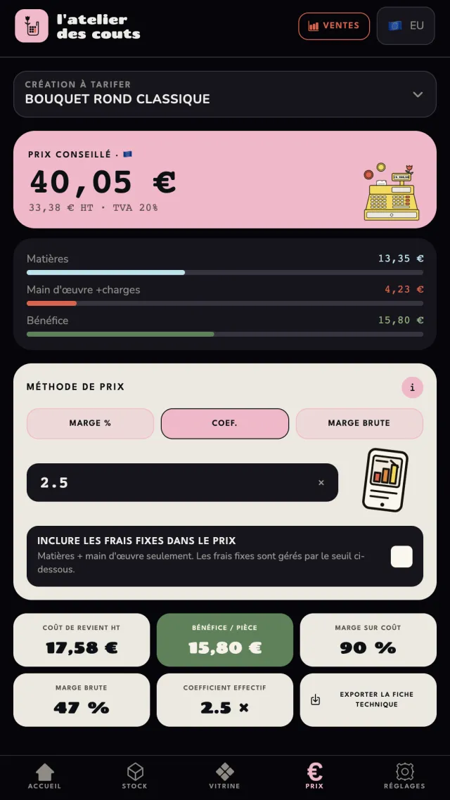 Calcul du prix d'un bouquet rond classique : prix conseillé 40,05 € avec coefficient 2,5, répartition matières, main-d'œuvre et bénéfice