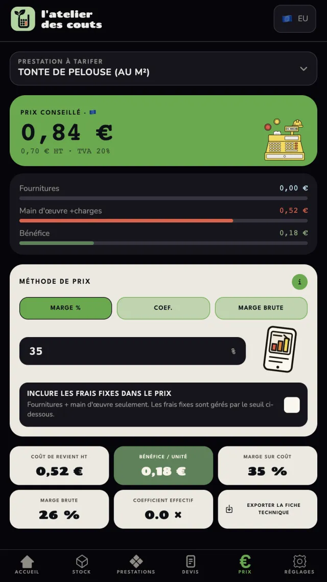 Calcul du prix d'une tonte de pelouse au m² : prix conseillé 0,84 €, répartition fournitures, main-d'œuvre et bénéfice
